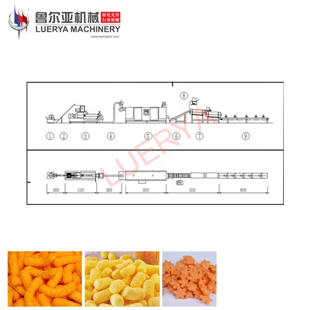 Hot Sale Chocolate Bar Core Filling Snack Food Machine