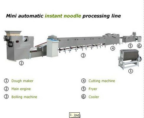 Square/round shape fried instant noodle making machine