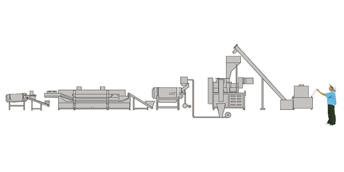 Kurkure making machine with price from Shandong Luerya