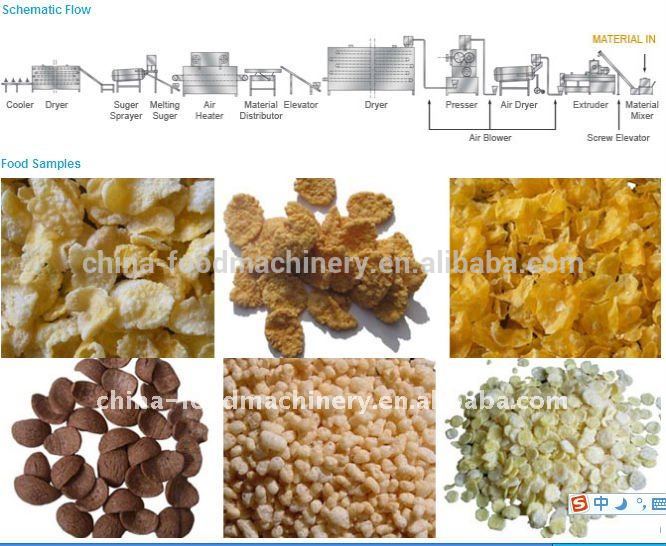 Fried Corn Chips Making Machine / Production Line 