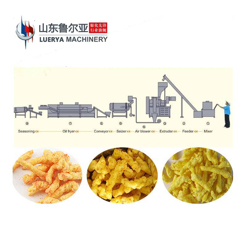 Certificate CE ISO Kurkure Cheetos Corn Curl Extruder Machine In Snack Food