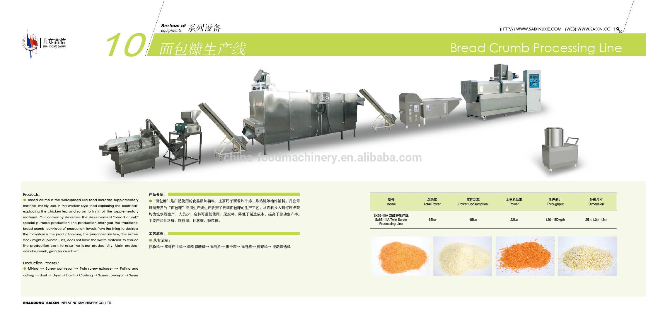 Bread Crumb/Panko Production Line 